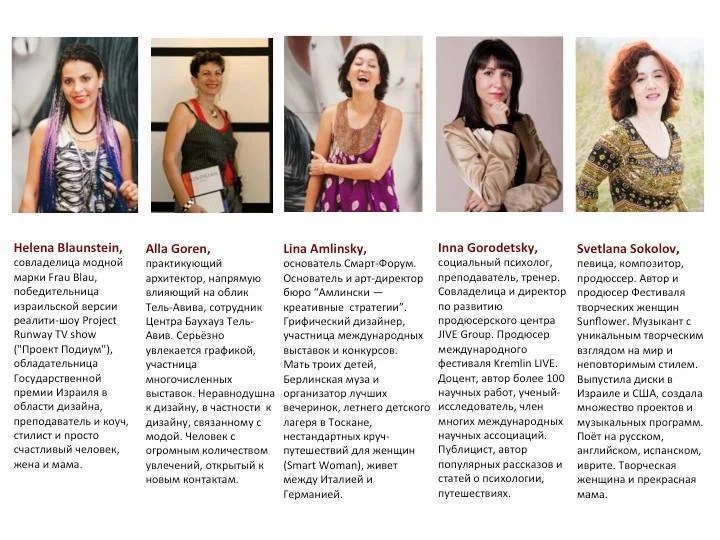 sunflower 1st 2nd 02